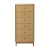 A87 Butler Dresser, Oak nature lacquered