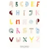 Alphabet Spaghetti ENG Multi-colour poster, 50x70 cm