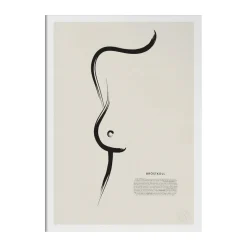 Bröstkoll poster, 50x70 cm